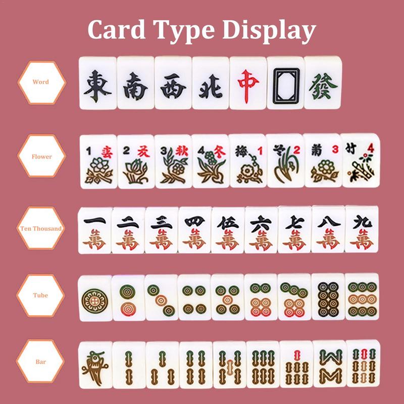 Zestawy Mahjong gra planszowa  – Board Game Family recenzja i cena