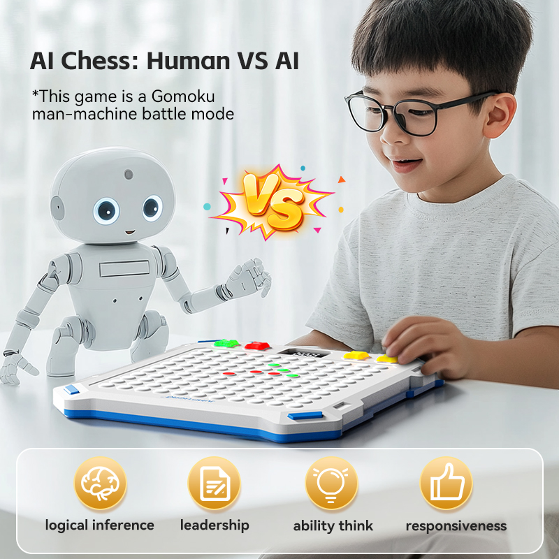 Wielofunkcyjna inteligentna gr – Board Game Family recenzja i cena